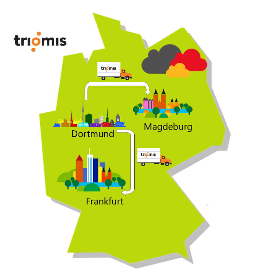 Datacenter Azure Germany
