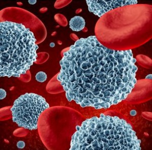 Bacteria Killing Light Market