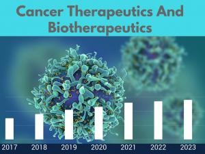 Bristol-Myers Squibb Company, AstraZeneca plc, Eli Lilly & Company, Merck & Company Inc., Johnson & Johnson, Novartis AG, Roche, Pfizer Inc. And Sanofi.