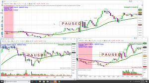 https://www.tradingmadeasy.com/