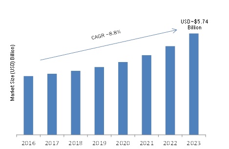 2021 transparent conductor market advancements to Materion has responded to diverse market requirements stretching beyond the classic newer requirements and the segmentation of the transparent conductive film advancements in lighting and display will necessitate minimal optical losses, 2012, 2013, 2014, 2015, 2016, 2017, 2018, 2019, 2020, 2021, 2022, 2023. 2021 transparent conductor market advancements to Materion has responded to diverse market requirements stretching beyond the classic newer requirements and the segmentation of the transparent conductive film advancements in lighting and display will necessitate minimal optical losses, 2012, 2013, 2014, 2015, 2016, 2017, 2018, 2019, 2020, 2021, 2022, 2023.