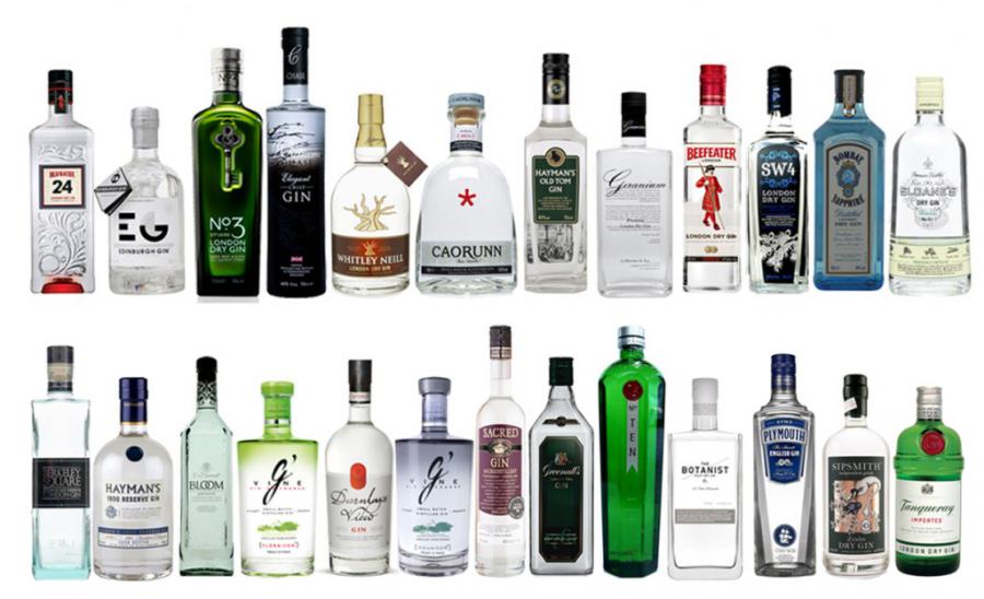 Gin market