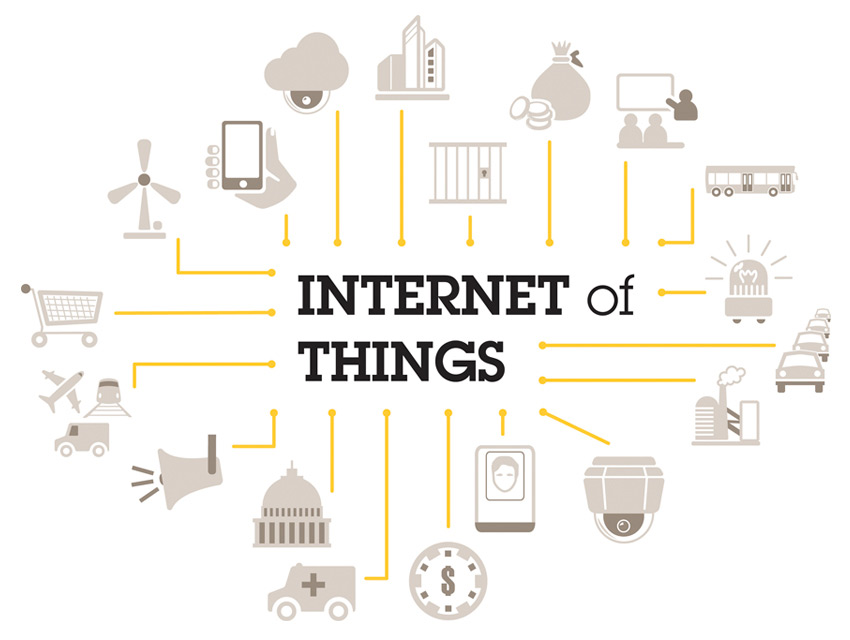 IOT