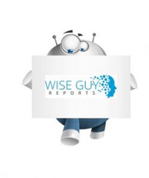 Application Management Service
