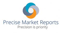 Aluminum Window Market