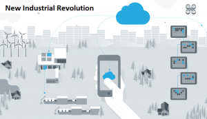New Industrial Revolution market