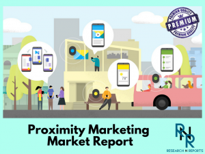 Proximity Marketing Market Overview, Proximity Marketing Manufacturing Cost Analysis, Proximity Marketing Strategy, Proximity Marketing Forecast, Proximity Marketing trends, Proximity Marketing share, Proximity Marketing size, Proximity Marketing Outlook,