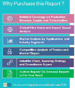 Global Tire Market Report